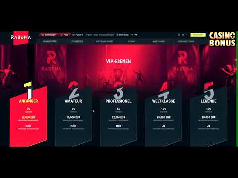 Profitieren Sie von exklusiven Rabona Casino No Deposit Bonus Codes für Schweizer Spieler
