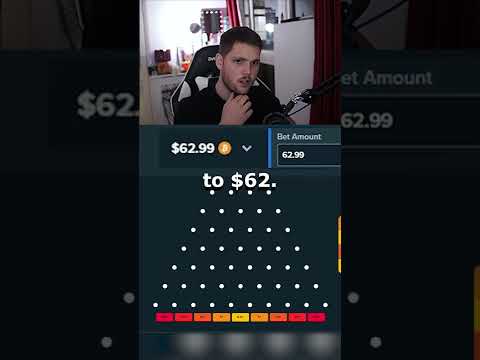 Winbeast Casino Onderzoek: Ontdek de Beste Online Casino Spellen voor Nederland